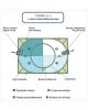 Гринлос Эко 12 - фото 5