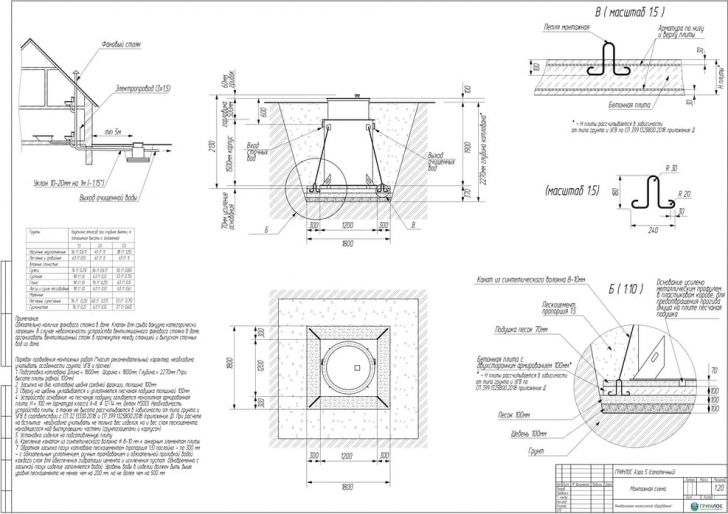 Схема монтажа Гринлос Аэро 5